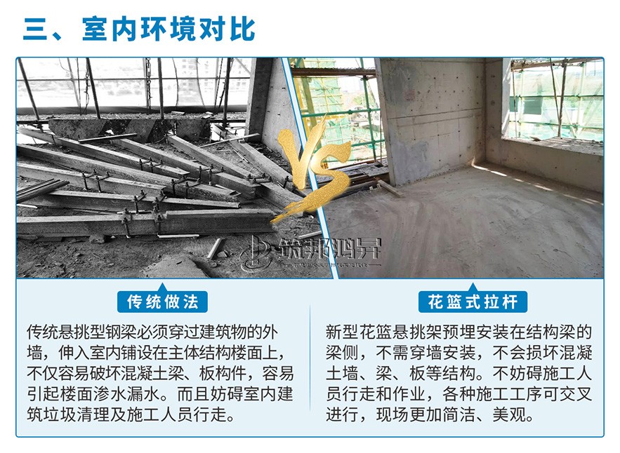 新型花篮悬挑架优势三