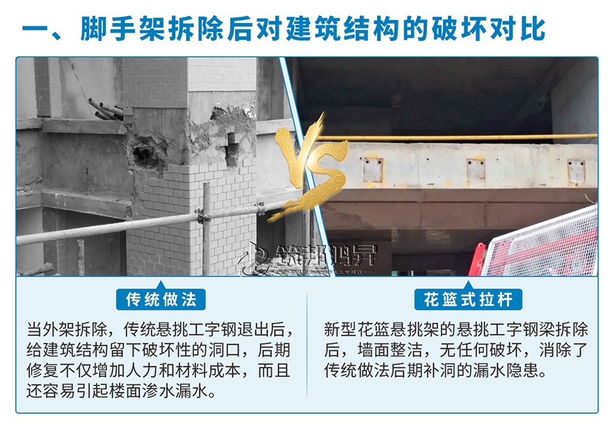 新型花篮悬挑架优势一