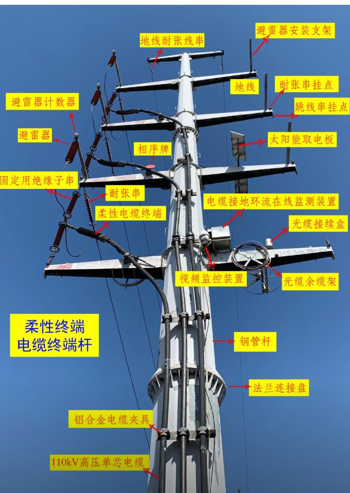 电力钢管杆塔结构图