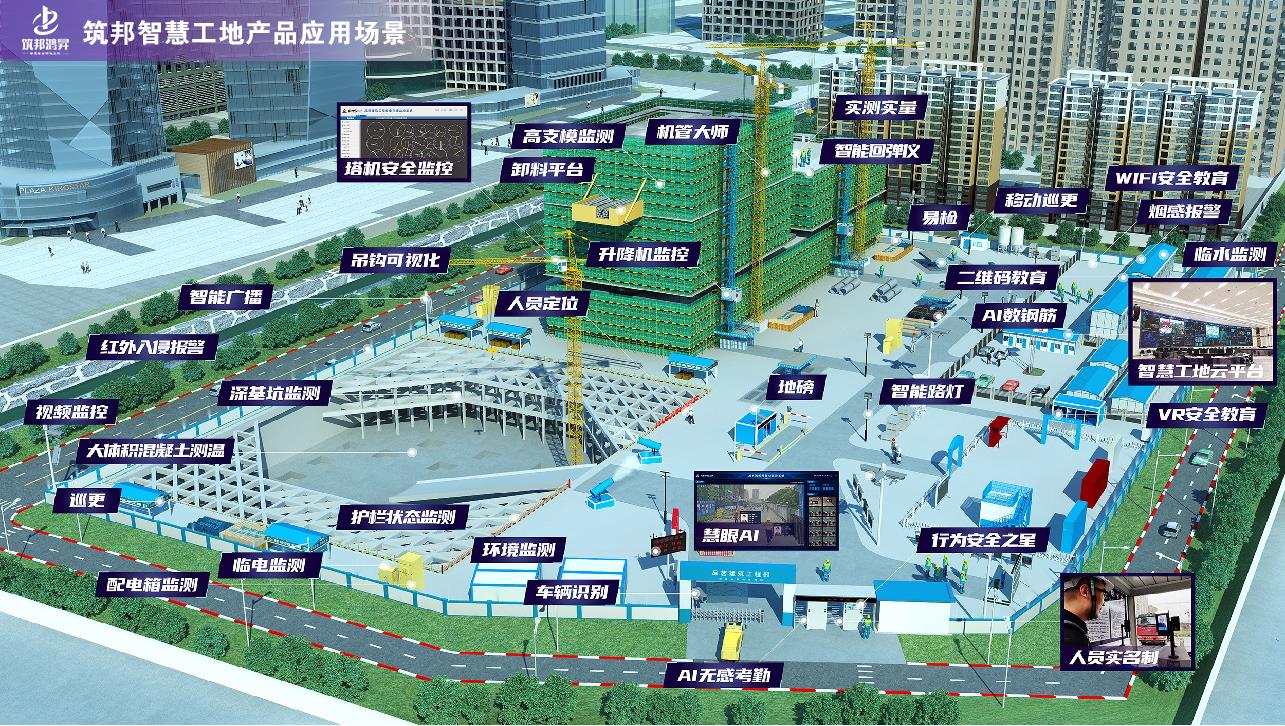 房建工程监理管理控制有哪几个环节？